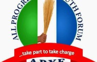 APC youths call for an end to impeachment of governors in Nigeria