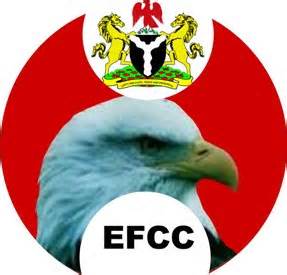 Corrupt persons behind ‘rented protest’ – EFCC