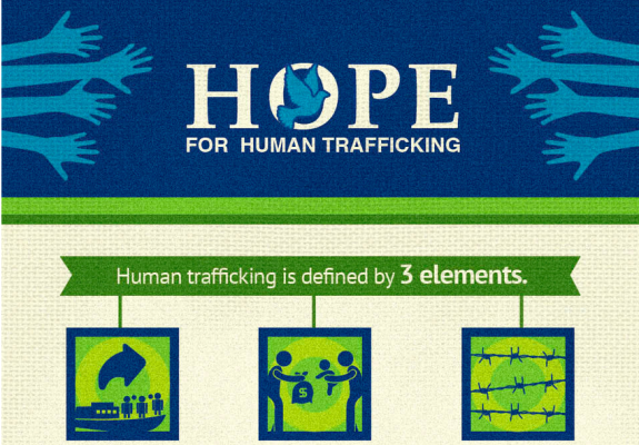 Hope for Human Trafficking