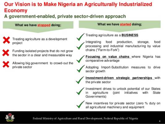 The future of agriculture in Nigeria